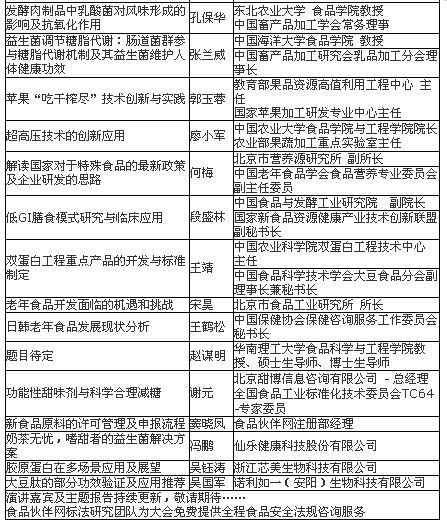 第三屆食品科技創(chuàng)新論壇 聚焦特殊食品分論壇，深化技術(shù)服務(wù)創(chuàng)新