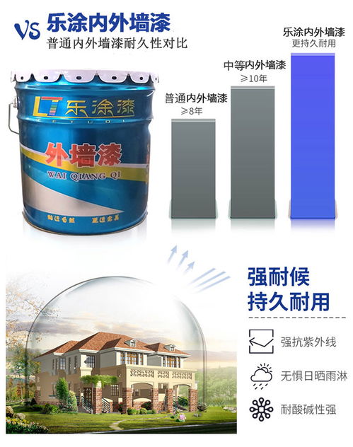真石漆價(jià)格指南 以濮陽輝宇涂料為例解析市場(chǎng)行情